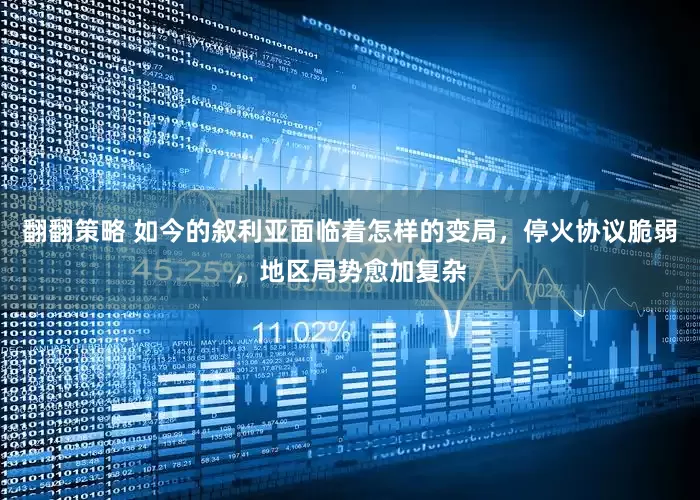 翻翻策略 如今的叙利亚面临着怎样的变局，停火协议脆弱，地区局势愈加复杂